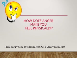 HOW DOES ANGER
MAKE YOU
FEEL PHYSICALLY?
Feeling angry has a physical reaction that is usually unpleasant
 
