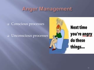  Conscious processes
 Unconscious processes
11
 