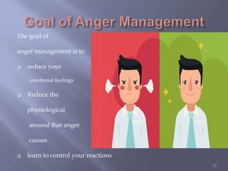 The goal of
anger management is to
 reduce your
emotional feelings
 Reduce the
physiological
arousal that anger
causes
 learn to control your reactions
25
 