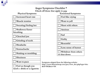 ANGER MANAGEMENT.ppt