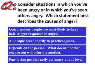 Anger Management.pptx
