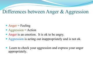Anger Management for Students who can read.pptx