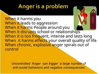  When it harms you
 When it leads to aggression
 When it harms People around you
 When it disrupts school or relationships
 When it is too frequent, intense and lasts long
 When it harms effects your overall quality of life
 When chronic, explosive anger spirals out of
control
Uncontrolled Anger can trigger a large number of
anti-social behaviors and negative consequences
 