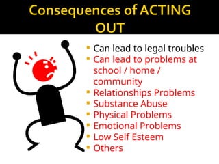  Can lead to legal troubles
 Can lead to problems at
school / home /
community
 Relationships Problems
 Substance Abuse
 Physical Problems
 Emotional Problems
 Low Self Esteem
 Others
 