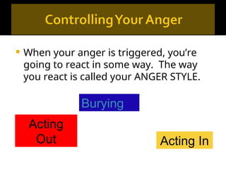 Redirecting Anger Anger Management and How to Handle it.ppt