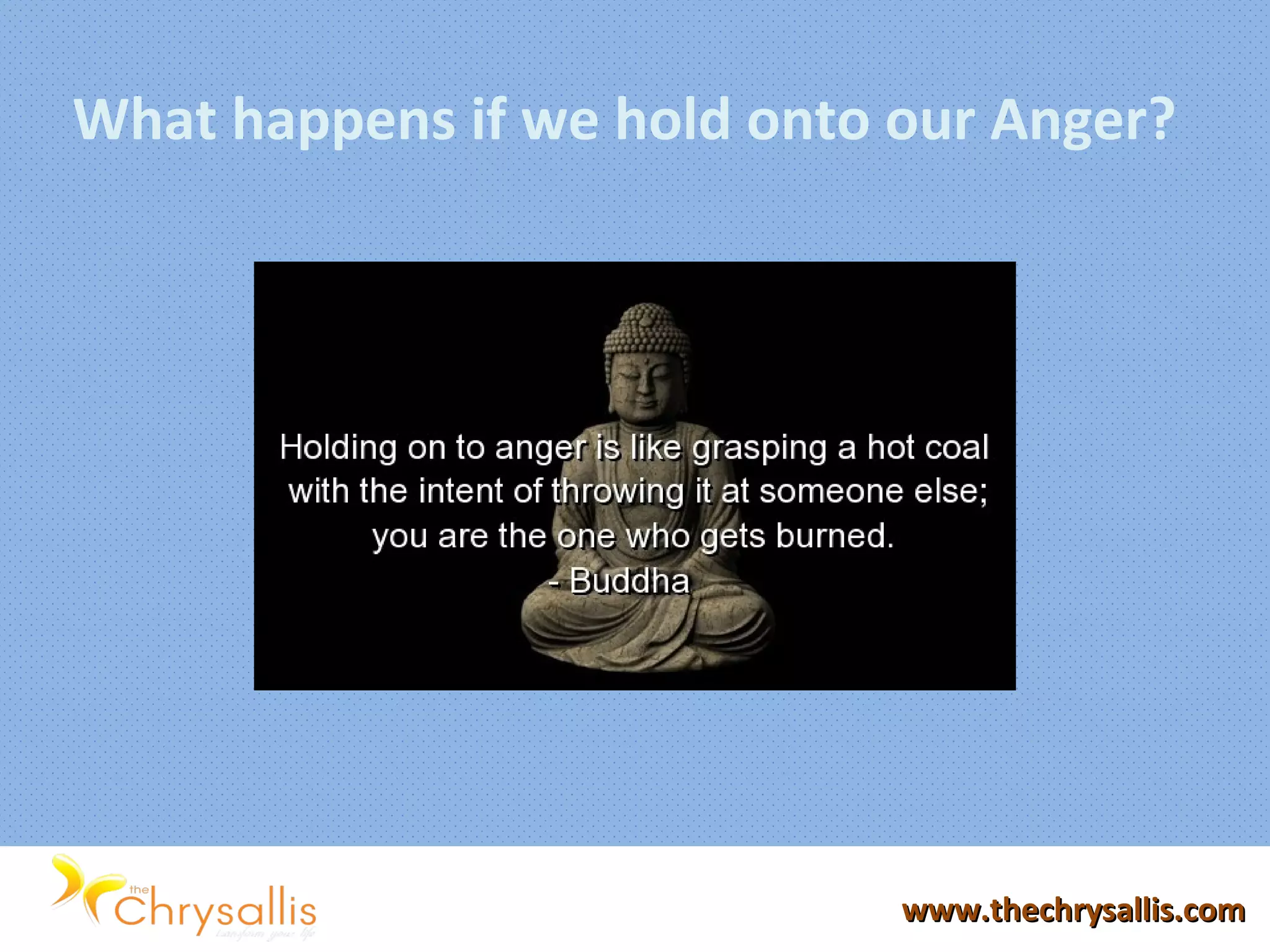 www.thechrysallis.comwww.thechrysallis.com
What happens if we hold onto our Anger?
 