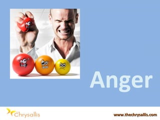 Anger
www.thechrysallis.comwww.thechrysallis.com
 