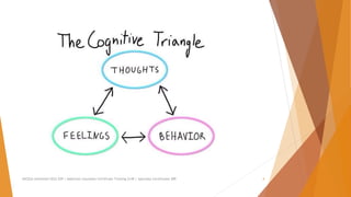 AllCEUs Unlimited CEUs $59 | Addiction Counselor Certificate Training $149 | Specialty Certificates $89 4
 