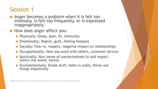 Session 1
 Anger becomes a problem when it is felt too
intensely, is felt too frequently, or is expressed
inappropriately
 How does anger affect you:
 Physically: Sleep, pain, GI, immunity
 Emotionally: Regret, guilt, feeling helpless
 Socially: Fear vs. respect, negative impact on relationships
 Occupationally: How you work with others, customer service
 Spiritually: Your sense of connectedness to and impact
within the world, karma
 Environmentally: Break stuff, holes in walls, throw out
things impulsively
AllCEUs Unlimited CEUs $59 | Addiction Counselor Certificate Training $149 | Specialty Certificates $89 6
 