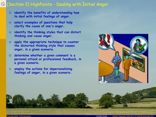 Anger Management @ Work | PPT