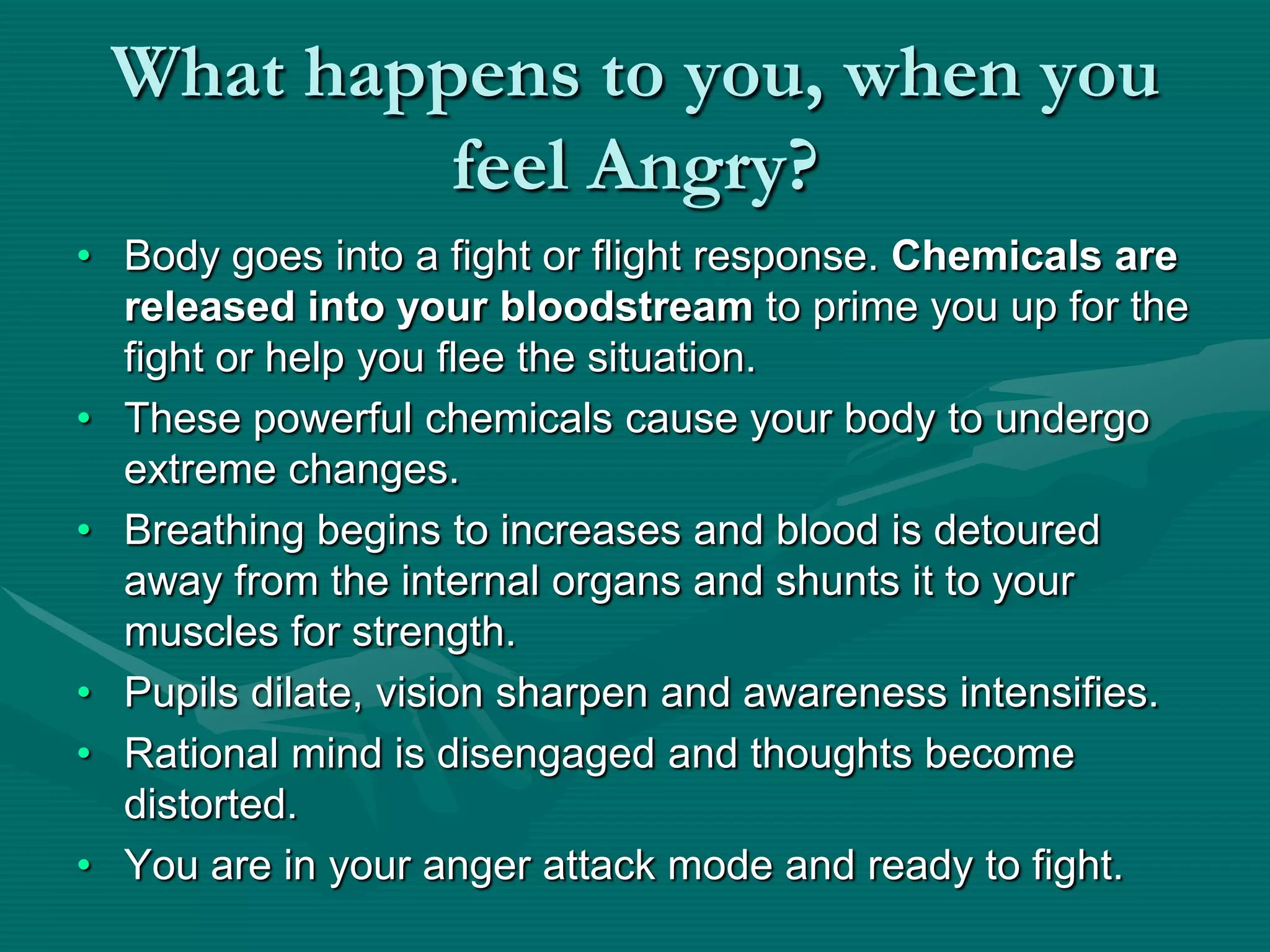 Anger Management PPT