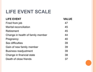 Problems related to interaction with the legal system/crime:- e.g., arrest; incarceration; litigation; victim of crime.