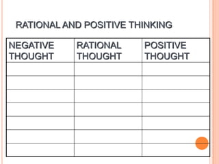 Right hand, Right forearm and hand, Entire right arm (follow the same sequence with left arm) 
