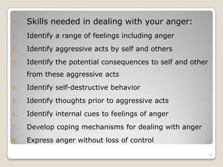 Anger management in students | PPTX