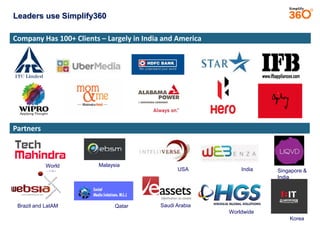 THANK YOU
CONNECT WITH US

 