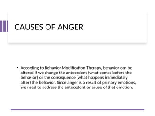 Understanding and Managing Anger in OCD: A Complete Guide to Emotional ...