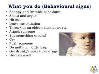 What you do (Behavioural signs)
• Snappy and irritable behaviour
• Shout and argue
• Hit out
• Leave the situation
• Throw/hit an object, slam door, etc
• Attack someone
• Say something unkind
• Cry
• Push someone
• Do nothing, bottle it up
• Get drunk/smoke/take drugs
• Hurt yourself
 