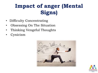 Impact of anger (Mental
Signs)
• Difficulty Concentrating
• Obsessing On The Situation
• Thinking Vengeful Thoughts
• Cynicism
 
