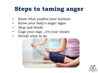 Steps to taming anger
• Know what pushes your buttons
• Know your body’s anger signs
• Stop and think!
• Cage your rage…it’s your choice
• Decide what to do
 