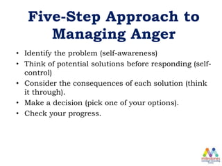 Five-Step Approach to
Managing Anger
• Identify the problem (self-awareness)
• Think of potential solutions before responding (self-
control)
• Consider the consequences of each solution (think
it through).
• Make a decision (pick one of your options).
• Check your progress.
 