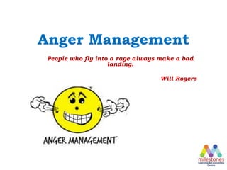 Anger Management
People who fly into a rage always make a bad
landing.
-Will Rogers
 