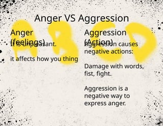 Anger Management Presentation for Students.pptx