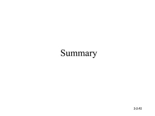 2-2-52
Summary
 
