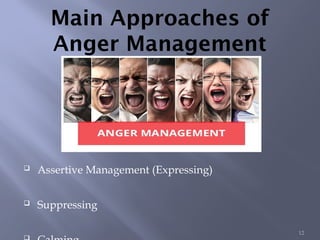 Anger Management shortened in leadership.pptx