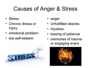 Causes of Anger & Stress
• Stress
• Chronic illness or
injury.
• emotional problem.
• low self-esteem
• anger
• Unfullfilled desires.
• Injustice.
• lossing of patience
• memories of trauma
or engaging event.
 