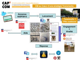 CM au Cœur d’une stratégie Transmedia

Annonce
#JEP2013

Lancement
Tweetwalls +
PNs outdoors
Engagement
+
Viralité

Aide

...