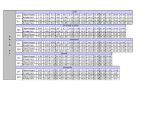 Départ Angers 5:42 6:08 7:15 8:09 9:07 9:37 10:35 11:38 12:37 14:37 15:37 17:37 18:39 19:39 20:40
Arrivée Paris 7:20 7:50 8:55 9:45 10:40 11:15 12:05 13:10 14:10 16:15 17:10 19:15 20:15 21:15 22:10
Départ Angers 5:44 6:09 7:13 8:09 8:40 9:39 10:38 12:09 12:40 14:39 15:39 17:40 18:39 19:40 20:39
Arrivée Paris 7:20 7:50 8:54 9:41 10:11 11:15 12:10 13:42 14:14 16:15 17:12 19:18 20:18 21:18 22:12
Départ Angers 6:08 7:21 8:09 9:07 9:37 10:35 11:38 12:37 14:37 15:37 17:37 18:39 19:39 20:40
Arrivée Paris 7:50 9:00 9:45 10:40 11:15 12:05 13:10 14:10 16:15 17:10 19:15 20:15 21:15 22:10
Départ Angers 6:09 7:13 8:09 8:40 9:39 10:38 12:09 12:40 14:39 15:39 17:40 18:39 19:40 20:39
Arrivée Paris 7:50 8:54 9:41 10:11 11:15 12:10 13:42 14:14 16:15 17:12 19:18 20:18 21:18 22:12
Départ Angers 6:08 7:21 8:09 9:07 9:37 10:35 11:38 12:37 14:37 15:37 17:37 18:39 19:39 20:39 21:37
Arrivée Paris 7:50 9:00 9:45 10:40 11:15 12:05 13:10 14:10 16:15 17:10 19:15 20:15 21:15 22:10 23:15
Départ Angers 6:09 7:13 8:09 8:39 9:39 10:38 12:09 12:40 14:39 15:39 17:40 18:39 19:40 20:39 21:40
Arrivée Paris 7:50 8:54 9:41 10:11 11:15 12:10 13:42 14:14 16:15 17:12 19:18 20:18 21:18 22:12 23:15
Départ Angers 6:38 8:09 9:37 10:35 11:38 12:37 14:37 15:37 17:37 18:39 19:39 20:40
Arrivée Paris 8:15 9:45 11:15 12:05 13:10 14:10 16:15 17:10 19:15 20:20 21:15 22:10
Départ Angers 7:13 8:09 9:39 10:38 12:09 12:40 14:39 15:39 17:40 18:39 19:40 20:39
Arrivée Paris 8:54 9:41 11:15 12:10 13:42 14:18 16:15 17:12 19:18 20:18 21:18 22:12
Départ Angers 8:09 9:37 10:35 11:38 12:37 14:37 15:37 17:37 18:39 19:39 20:40 21:43 23:08
Arrivée Paris 9:45 11:15 12:05 13:10 14:10 16:15 17:10 19:15 20:20 21:15 22:10 23:25 0:40
Départ Angers 8:09 9:39 10:38 12:09 12:40 14:39 15:39 17:40 18:39 19:40 20:39 21:40 23:04
Arrivée Paris 9:41 11:15 12:10 13:42 14:14 16:15 17:12 19:18 20:18 21:18 22:12 23:15 0:37
2012
2012
Samedi
2011
2012
Dimanche
2011
P
A
I
R
P
E
Lundi
2011
2012
Du mardi au jeudi
2011
2012
Venxdredi
2011
 