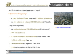 5   un environnement favorable à votre développement           Relation client
La 3ème métropole du Grand Ouest
> Dynamisme démographique


    au cœur du Grand Ouest et de ses 8.5 millions d’habitants

    une aire urbaine de près de 350 000 habitants (10% de la

 population régionale)
                                                                 → www.angersloiremetropole.fr
    une agglomération de 270 000 habitants (31 communes)

    16ème ville de France

    +0.2% de croissance démographique entre 1999 et 2006

    +0.6% de solde naturel par an

    + 4 140 habitants sur la période 1999-2006

    25.3% de la population âgée de 15 à 29 ans

    angers loire développement
    Des services opérationnels aux entreprises
                                                                                             14
 