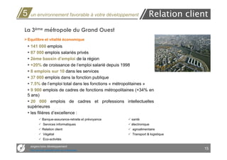 5   un environnement favorable à votre développement               Relation client
La 3ème métropole du Grand Ouest
> Equilibre et vitalité économique
   141 000 emplois
   87 000 emplois salariés privés
   2ème bassin d’emploi de la région
   +20% de croissance de l’emploi salarié depuis 1998
   8 emplois sur 10 dans les services
   37 000 emplois dans la fonction publique
   7.5% de l’emploi total dans les fonctions « métropolitaines »
   9 900 emplois de cadres de fonctions métropolitaines (+34% en
 5 ans)
   20 000 emplois de cadres et professions intellectuelles
 supérieures
   les filières d’excellence :
              Banque-assurance-retraite et prévoyance   santé
               Services informatiques                   électronique
              Relation client                           agroalimentaire
               Végétal                                  Transport & logistique
               Eco-activités

    angers loire développement
    Des services opérationnels aux entreprises
                                                                                 15
 