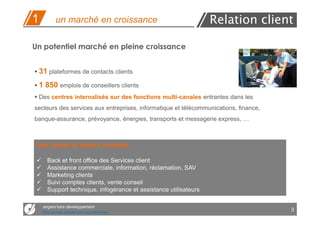 1            un marché en croissance                               Relation client

Un potentiel marché en pleine croissance


    31 plateformes de contacts clients
    1 850 emplois de conseillers clients
    Des centres internalisés sur des fonctions multi-canales entrantes dans les
secteurs des services aux entreprises, informatique et télécommunications, finance,
banque-assurance, prévoyance, énergies, transports et messagerie express, …



 Une chaîne de valeurs complète

       Back et front office des Services client
       Assistance commerciale, information, réclamation, SAV
       Marketing clients
       Suivi comptes clients, vente conseil
       Support technique, infogérance et assistance utilisateurs

     angers loire développement
     Des services opérationnels aux entreprises
                                                                                      3
 