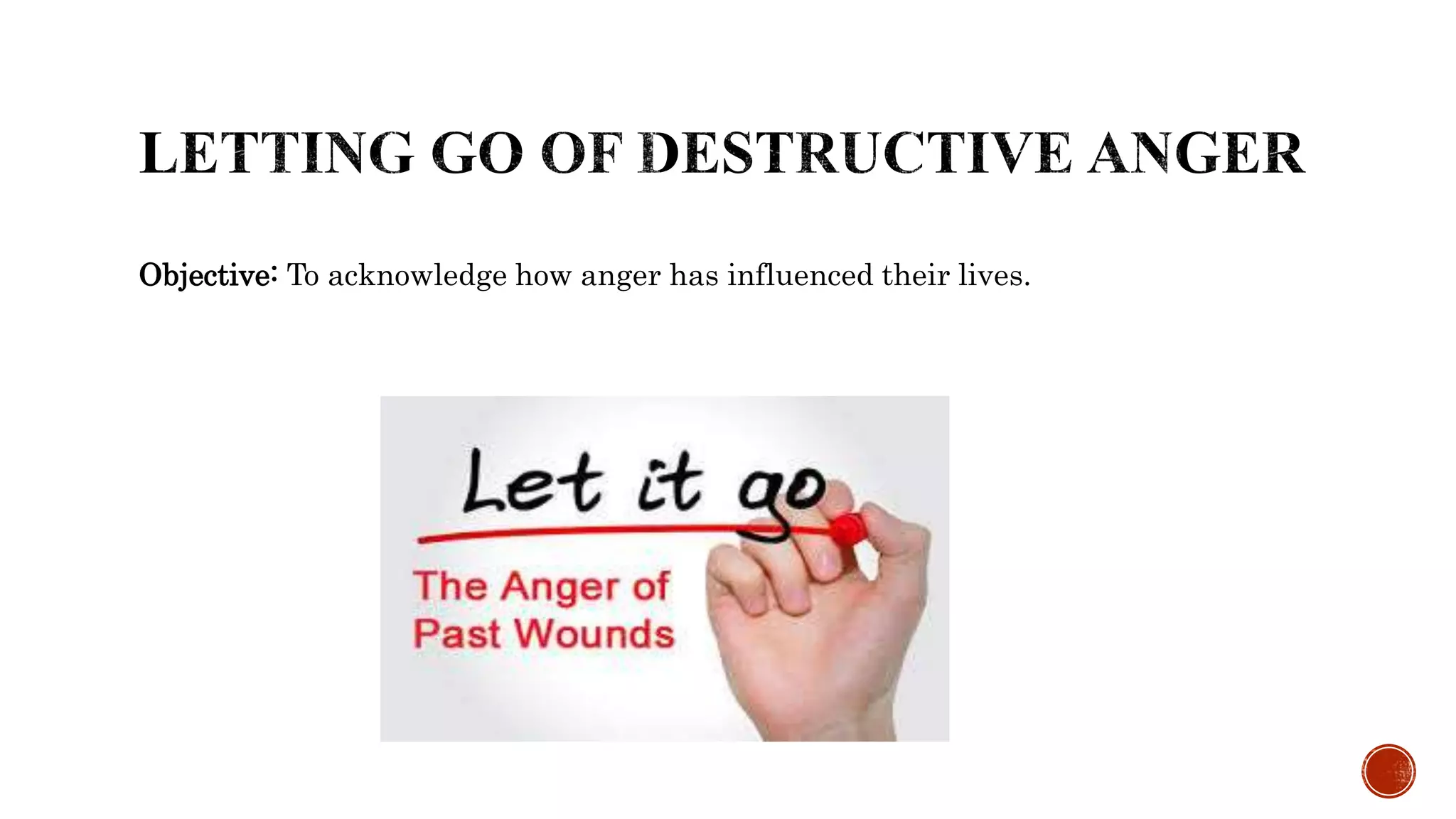 Objective: To acknowledge how anger has influenced their lives.
 