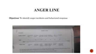 Anger Management strategies