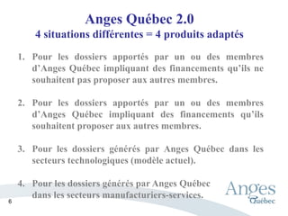 Anges Québec 2.0
4 situations différentes = 4 produits adaptés
1. Pour les dossiers apportés par un ou des membres
d’Anges Québec impliquant des financements qu’ils ne
souhaitent pas proposer aux autres membres.
2. Pour les dossiers apportés par un ou des membres
d’Anges Québec impliquant des financements qu’ils
souhaitent proposer aux autres membres.
3. Pour les dossiers générés par Anges Québec dans les
secteurs technologiques (modèle actuel).
4. Pour les dossiers générés par Anges Québec
dans les secteurs manufacturiers-services.
6
 