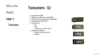 Who's who
Models
Layer 1
Transceivers
introduced 2002
slightly smaller than XENPAK
consume less power than XENPAK
obsoleted by XFP, SFP+
connectors
SC
CX4
converter to SFP / SFP+
supported speeds:
1Gb/s (via converter)
10Gb/s
Transceivers - X2
24 / 64
 