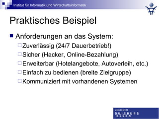Praktisches Beispiel Anforderungen an das System: Zuverlässig (24/7 Dauerbetrieb!) Sicher (Hacker, Online-Bezahlung) Erweiterbar (Hotelangebote, Autoverleih, etc.) Einfach zu bedienen (breite Zielgruppe) Kommuniziert mit vorhandenen Systemen 