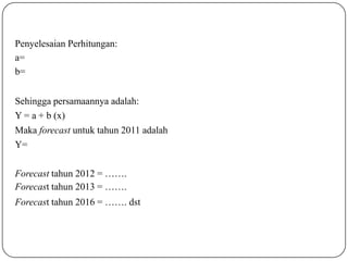 Penyelesaian Perhitungan:
a=
b=
Sehingga persamaannya adalah:
Y = a + b (x)
Maka forecast untuk tahun 2011 adalah
Y=
Forecast tahun 2012 = …….
Forecast tahun 2013 = …….
Forecast tahun 2016 = ……. dst
 