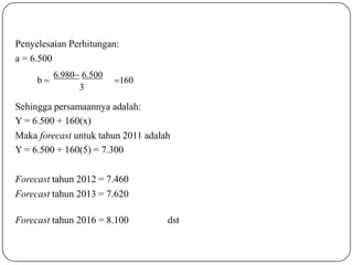 Penyelesaian Perhitungan:
a = 6.500
Sehingga persamaannya adalah:
Y = 6.500 + 160(x)
Maka forecast untuk tahun 2011 adalah
Y = 6.500 + 160(5) = 7.300
Forecast tahun 2012 = 7.460
Forecast tahun 2013 = 7.620
Forecast tahun 2016 = 8.100 dst
160
6.980 6.500
3
b 
 