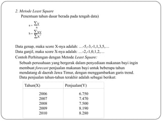 Tahun(X) Penjualan(Y)
2006
2007
2008
2009
2010
6.750
7.470
7.500
8.190
8.280
X
2. Metode Least Square
Penentuan tahun dasar berada pada tengah data)
Data genap, maka score X-nya adalah: …-5,-3,-1,1,3,5,…
Data ganjil, maka score X-nya adalah: …-2,-1,0,1,2,…
Contoh Perhitungan dengan Metode Least Square:
Sebuah perusahaan yang bergerak dalam penyediaan makanan bayi ingin
membuat forecast penjualan makanan bayi untuk beberapa tahun
mendatang di daerah Jawa Timur, dengan menggambarkan garis trend.
Data penjualan tahun-tahun terakhir adalah sebagai berikut:
Y
n
XY
2
a 
b 
 