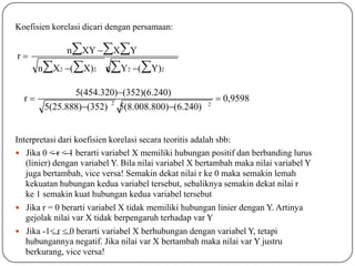 5(25.888)(352) 5(8.008.800)(6.240)
Koefisien korelasi dicari dengan persamaan:
Interpretasi dari koefisien korelasi secara teoritis adalah sbb:
 Jika 0 < r < 1 berarti variabel X memiliki hubungan positif dan berbanding lurus
(linier) dengan variabel Y. Bila nilai variabel X bertambah maka nilai variabel Y
juga bertambah, vice versa! Semakin dekat nilai r ke 0 maka semakin lemah
kekuatan hubungan kedua variabel tersebut, sebaliknya semakin dekat nilai r
ke 1 semakin kuat hubungan kedua variabel tersebut
 Jika r = 0 berarti variabel X tidak memiliki hubungan linier dengan Y. Artinya
gejolak nilai var X tidak berpengaruh terhadap var Y
 Jika -1< r < 0 berarti variabel X berhubungan dengan variabel Y, tetapi
hubungannya negatif. Jika nilai var X bertambah maka nilai var Y justru
berkurang, vice versa!
nXY XY
nX2 (X)2 nY2 (Y)2
r 
2
 0,9598
5(454.320)(352)(6.240)
2
r 
 