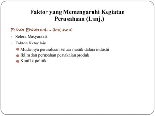 Faktor Eksternal…..(lanjutan)
• Selera Masyarakat
• Faktor-faktor lain
Mudahnya perusahaan keluar masuk dalam industri
Iklim dan perubahan pemakaian produk
Konflik politik
Faktor yang Memengaruhi Kegiatan
Perusahaan (Lanj.)
 