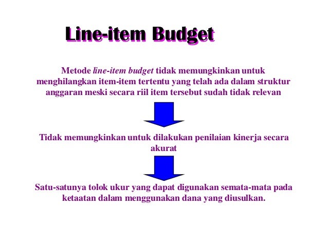 Anggaran Sektor Publik