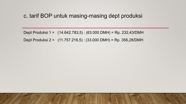 ANGGARAN BIAYA OVERHEAD PABRIK (BOP).pptx