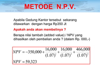 METODE N.P.V.
Apabila Gedung Kantor tersebut sekarang
ditawarkan dengan harga Rp350 Jt
Apakah anda akan membelinya ?
Berapa nilai tambah (added value) / NPV yang
dihasilkan oleh pembelian anda ? (dalam Rp. 000,-)

16,000 16,000 466,000
NPV = −350,000 +
+
+
1
2
(1.07) (1.07)
(1.07)3
NPV = 59,323

 