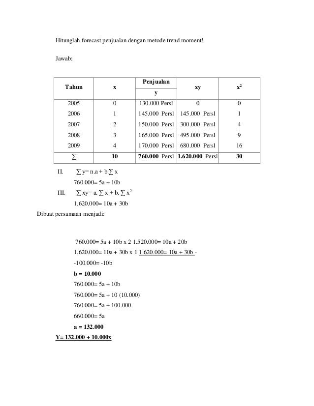 Berikut 11+ Contoh Soal Anggaran Operasional, Paling Heboh!