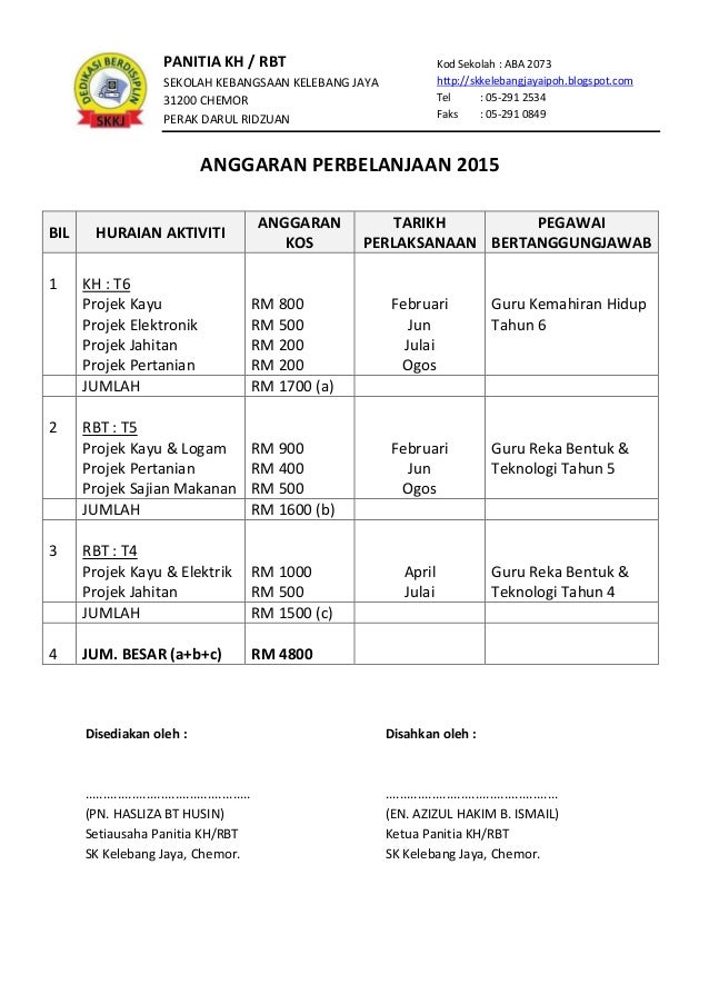 Contoh Anggaran Kos Projek