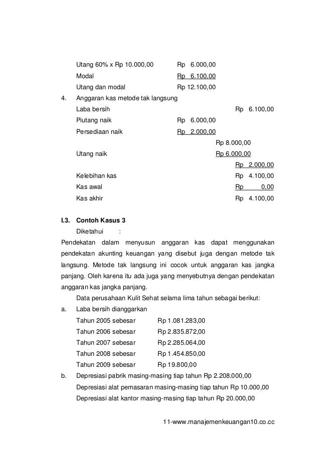 Contoh Soal Anggaran Piutang Dan Jawabannya Contoh Soal